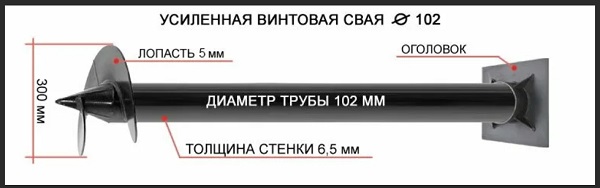 Купить сваи толщиной стенок от 6 мм в Апатитах по цене 1428 рублей | Интернет-магазин свай